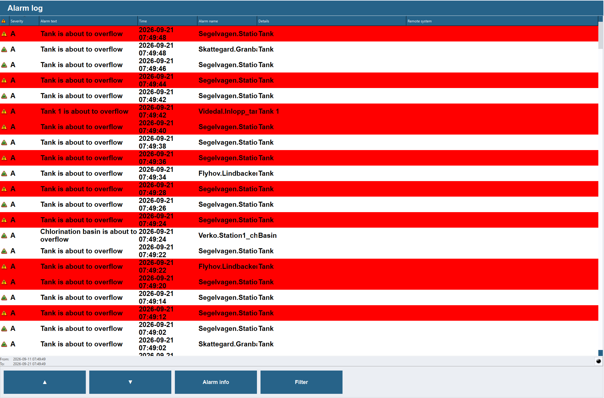 Alarm - Log