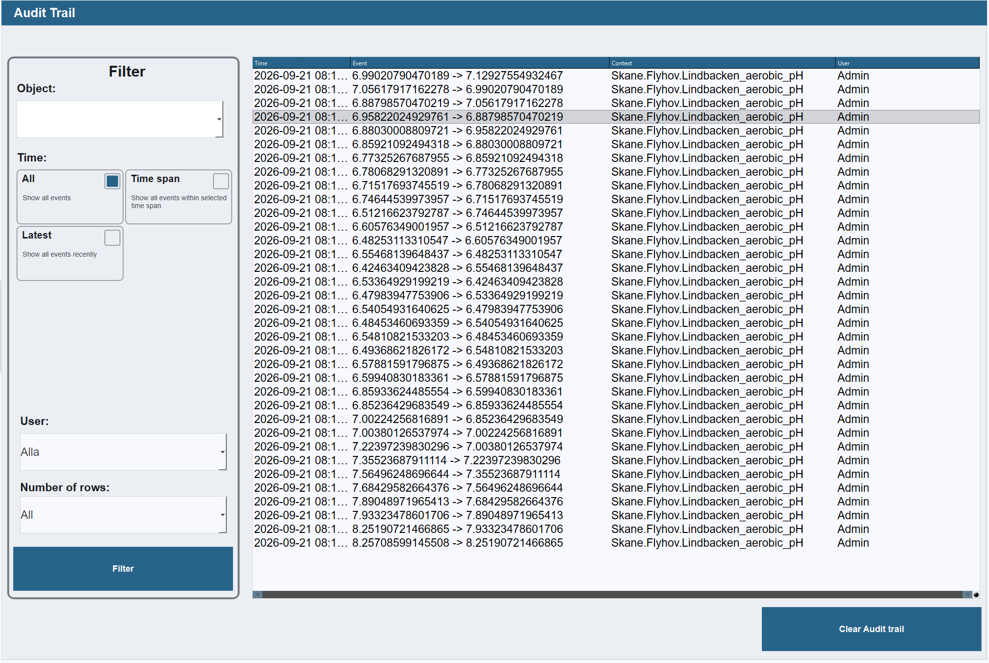 Audit trail view