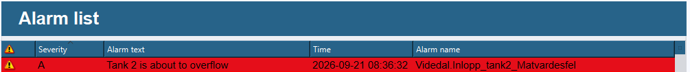 Alarm Row
