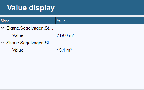 Signal Value Display