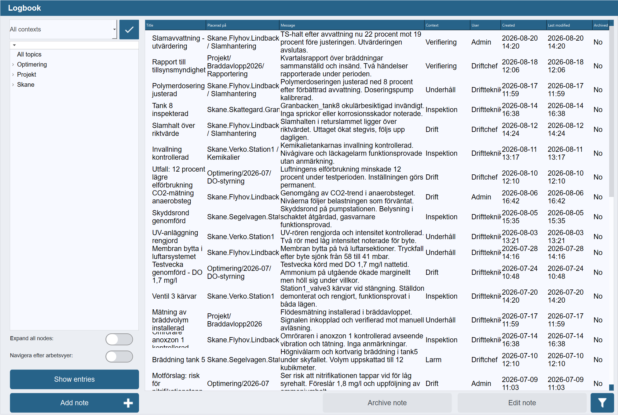 Logbook view with topic tree and entry list