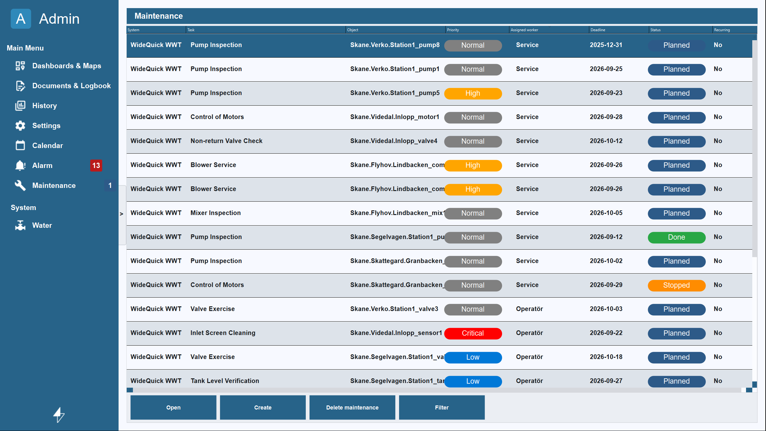 Maint. - List view
